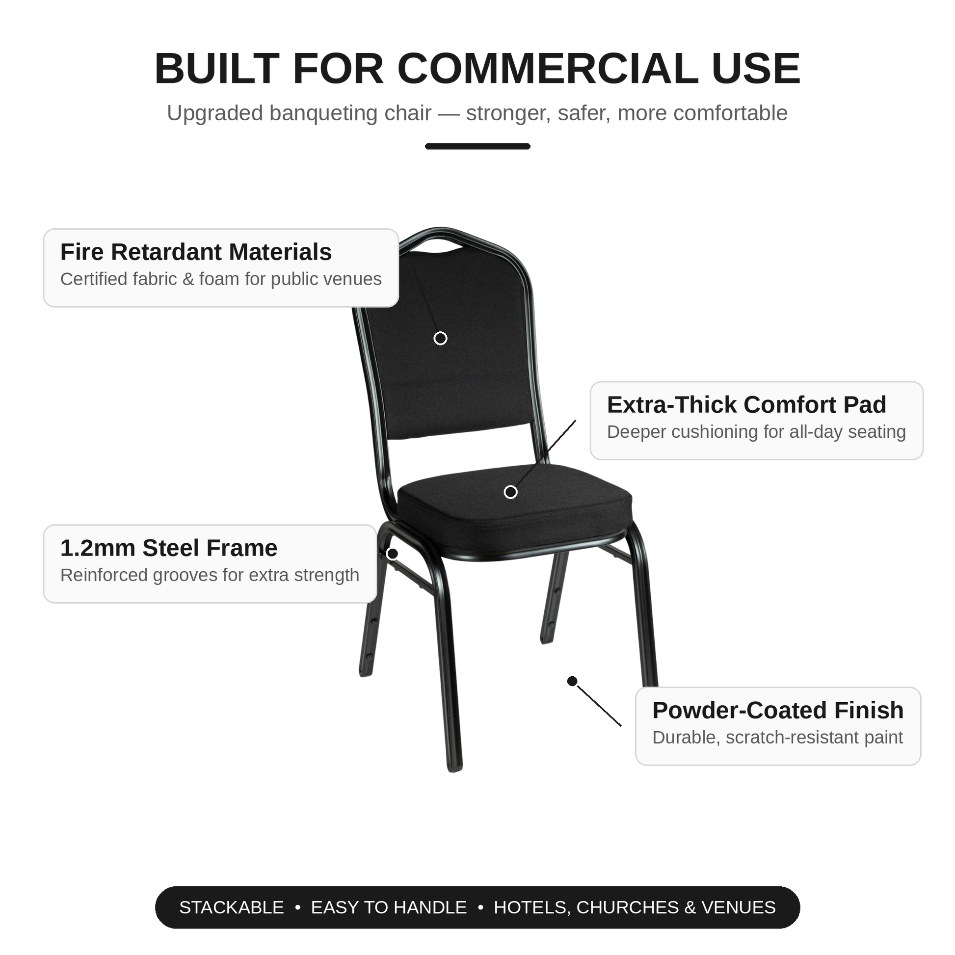 Premium Banquet Stacking Chair Full Black Without Pattern