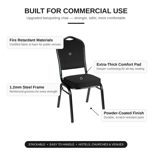 Premium banquet chair, second view